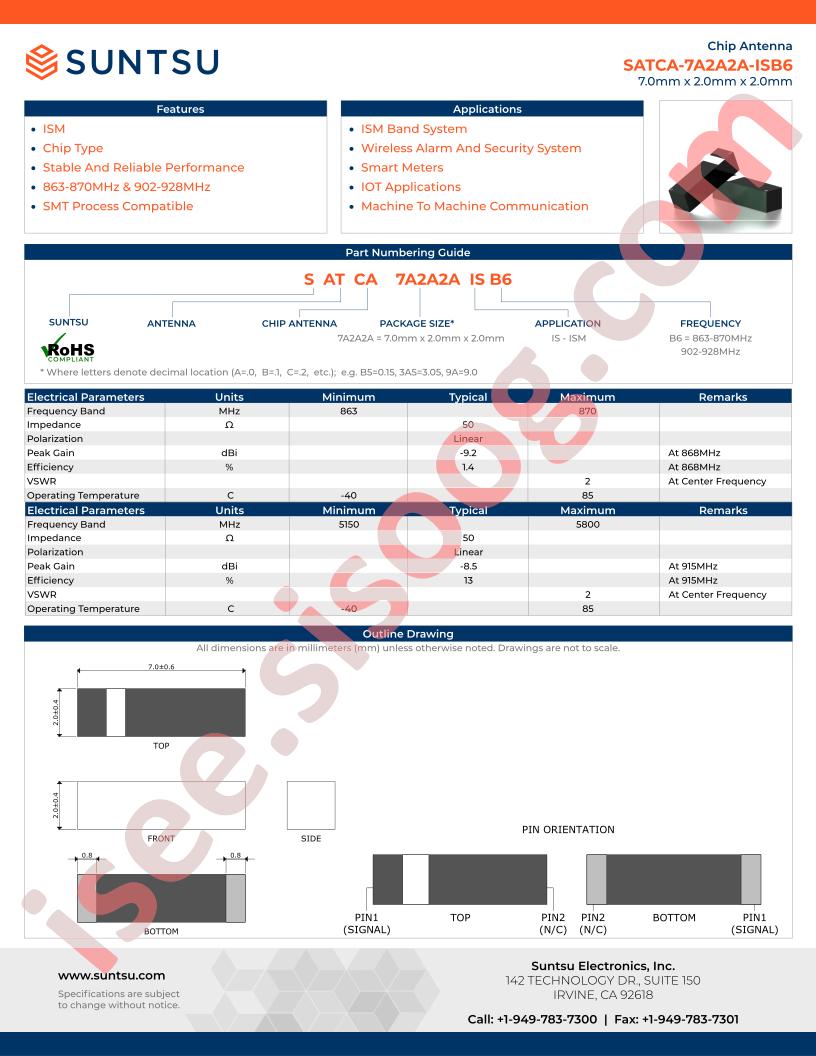 SATCA-7A2A2A-ISB6