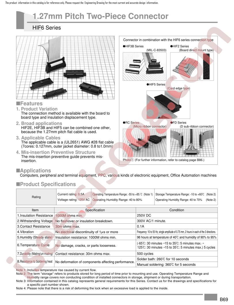 HIF6B-32DA-1.27RL