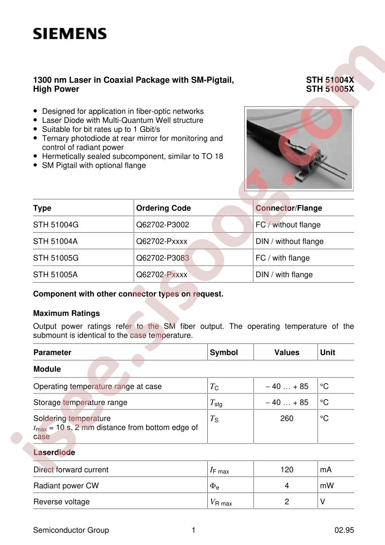 STH51005G