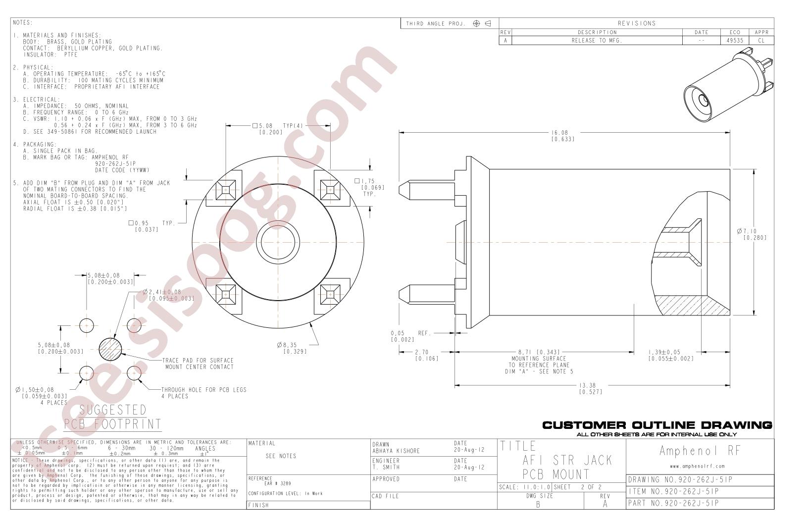 C920-262J-51P