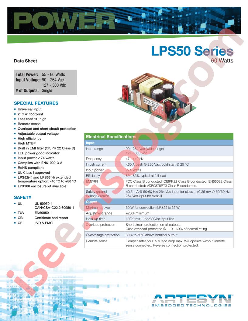 LPS52