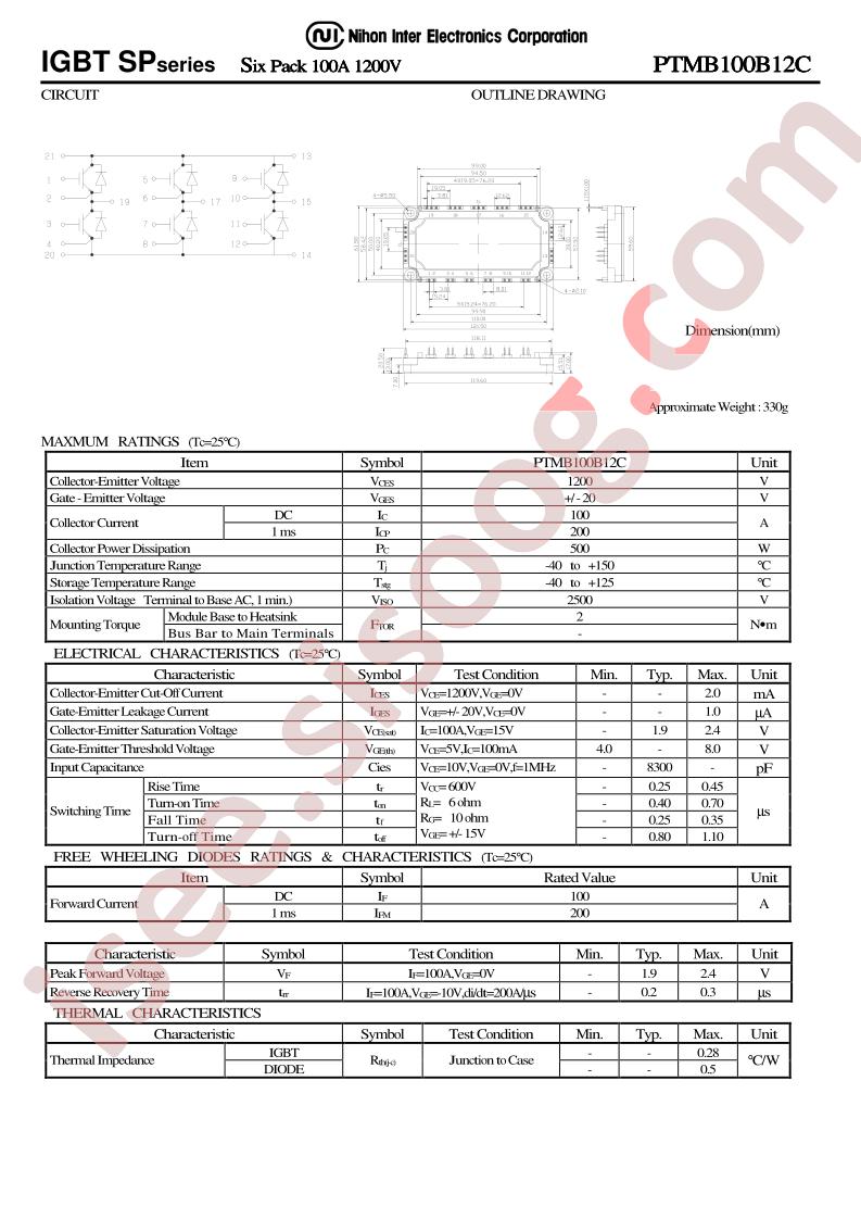 PTMB100B12C
