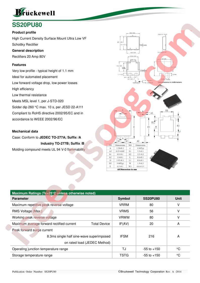 SS20PU80