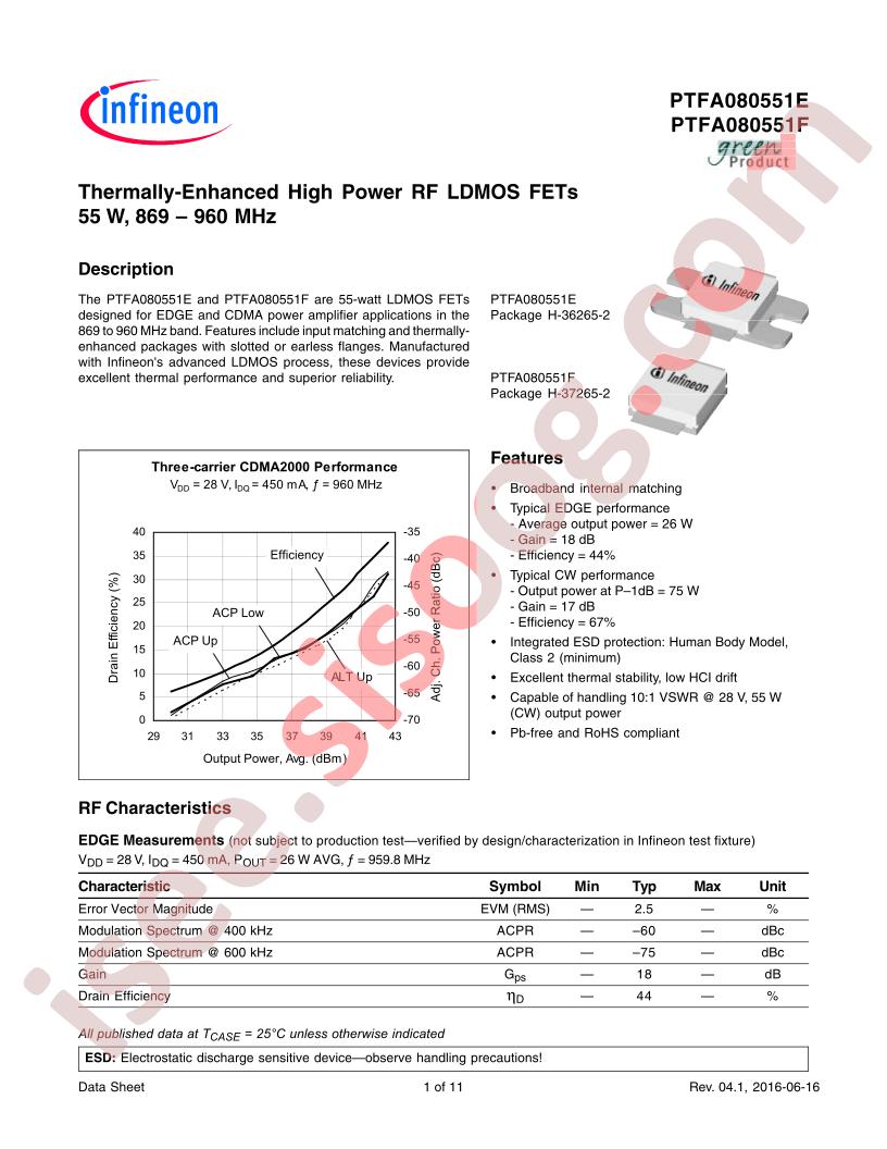 PTFA080551EV4R250