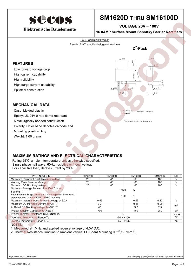 SM1640D