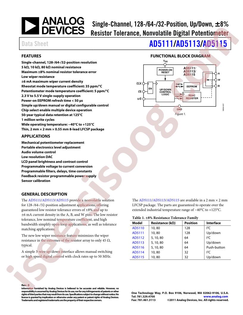 AD5116