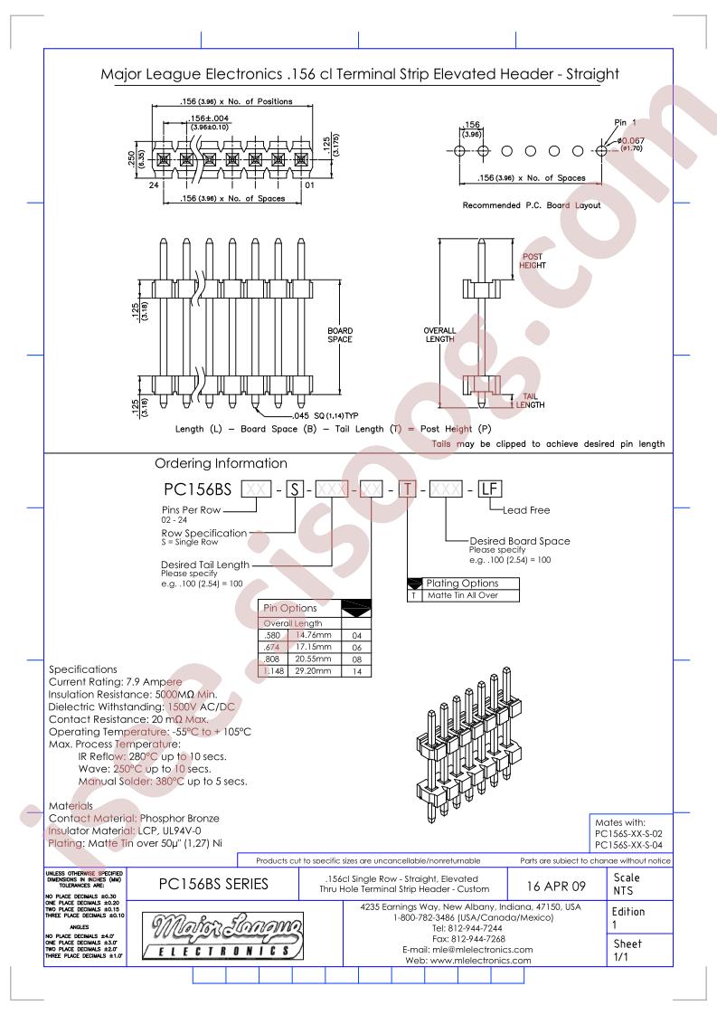 PC156BS