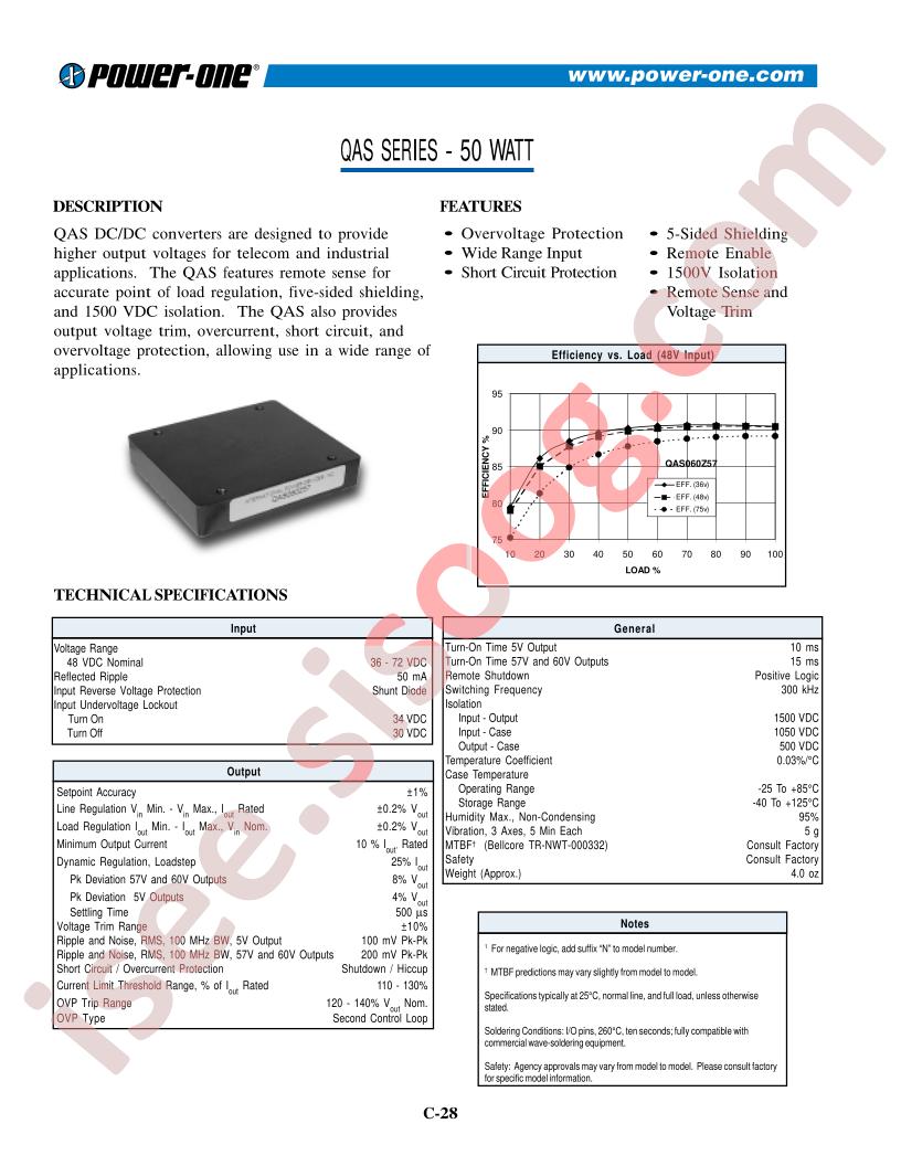 QAS050ZG