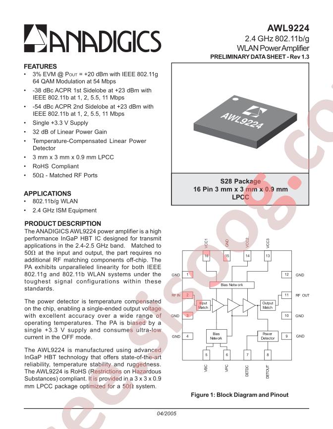 AWL9224RS28Q1