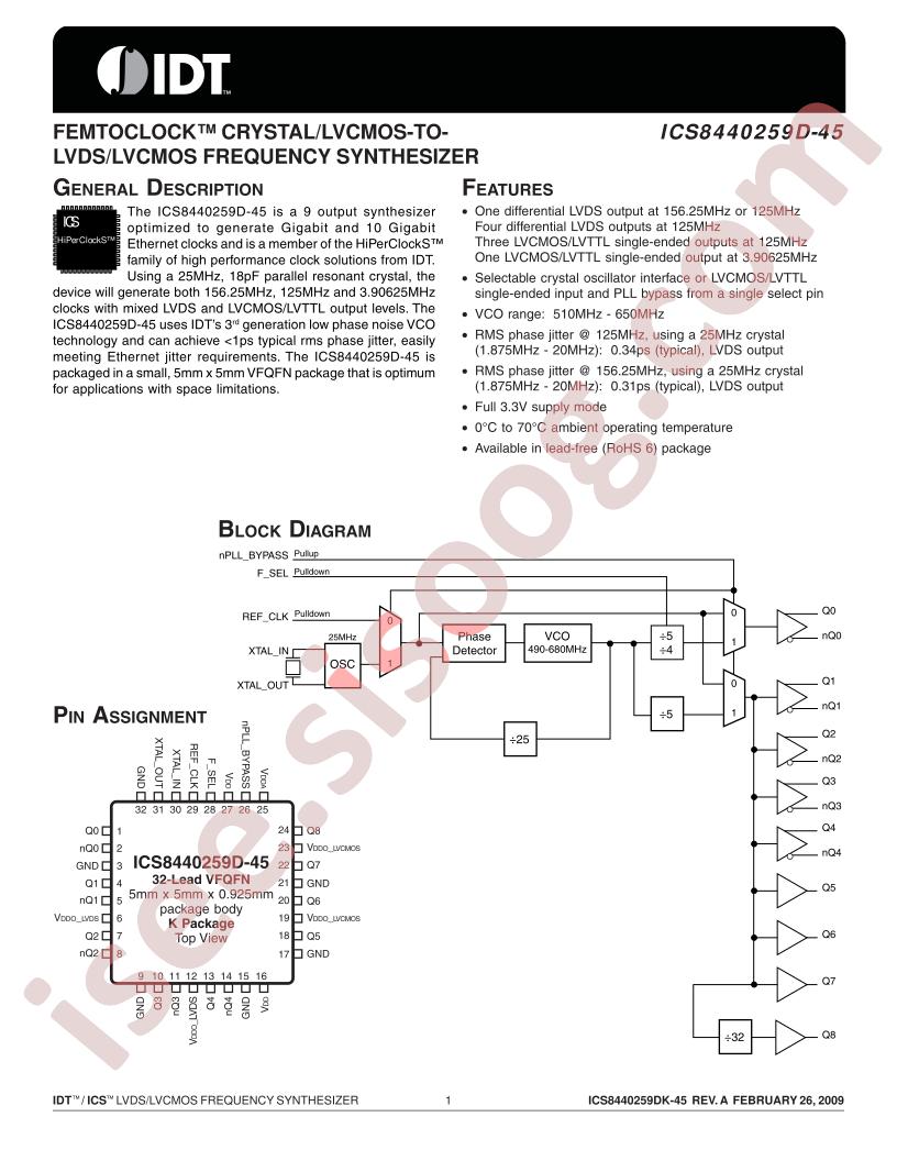 ICS8440259D-45