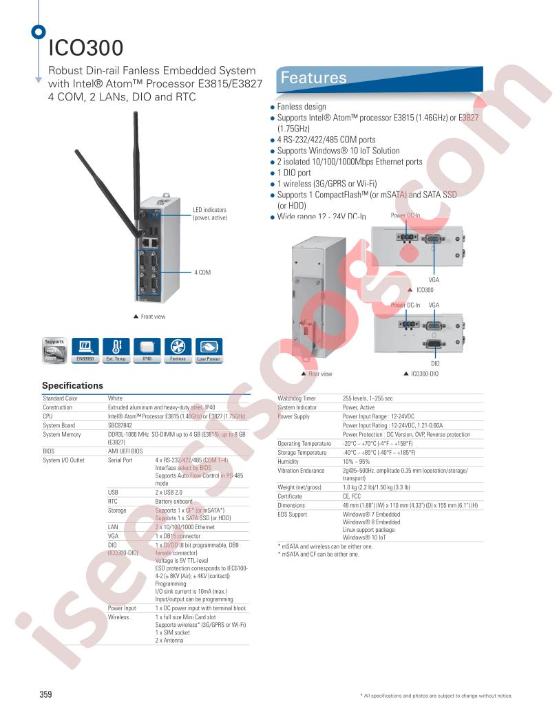 ICO300-E3815-DC