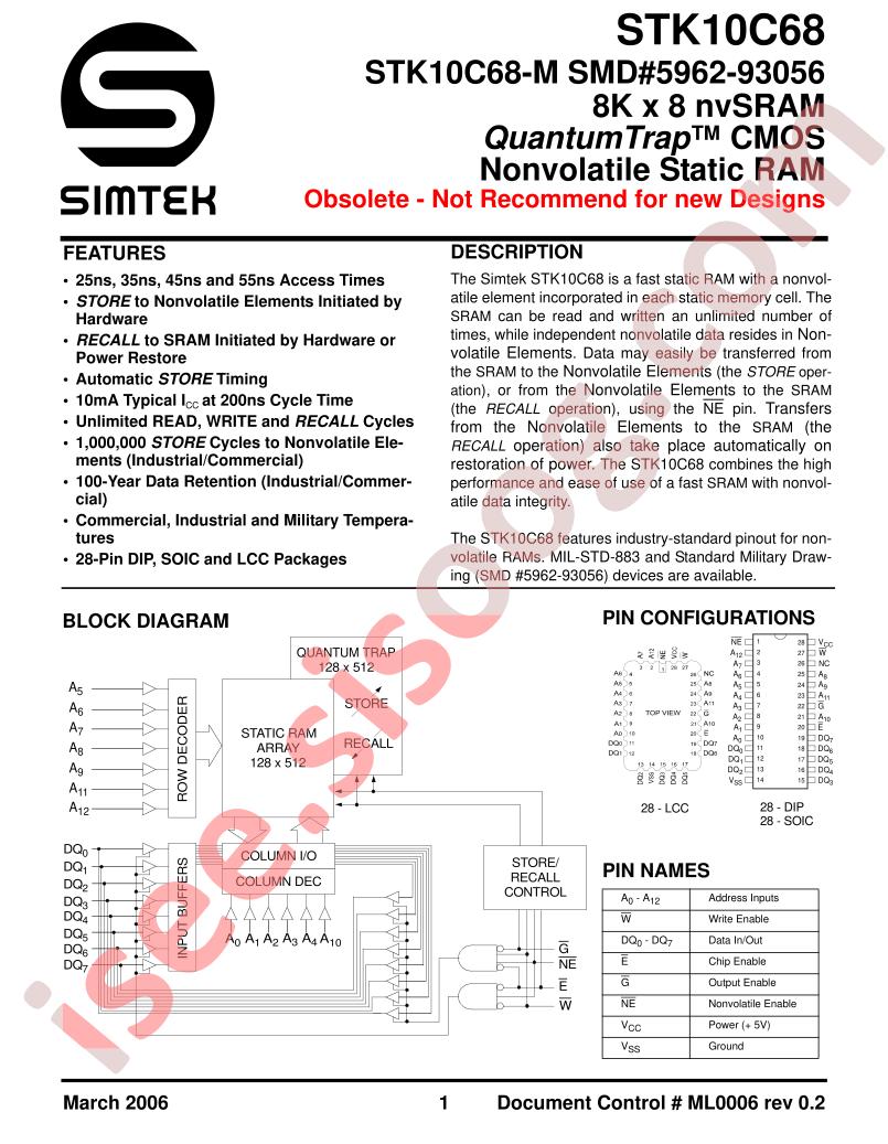 STK10C68-5C25I