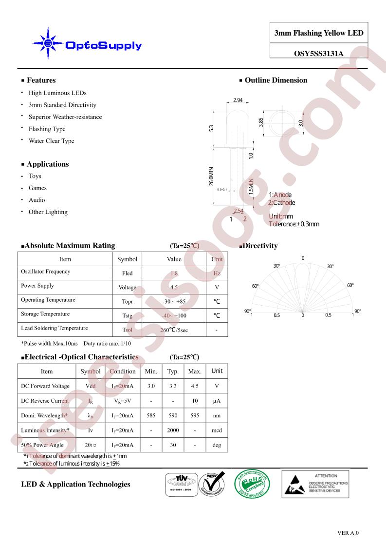 OSY5SS3131A