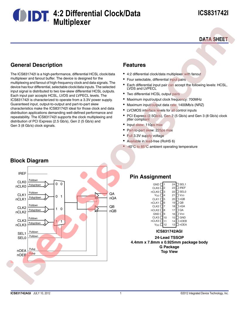 ICS831742I