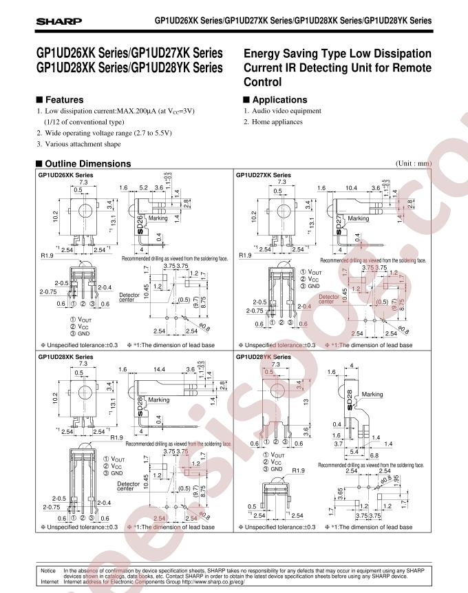 GP1UD28YK