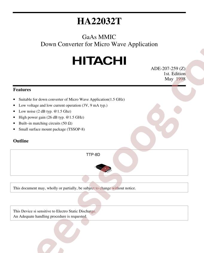 HA22032T
