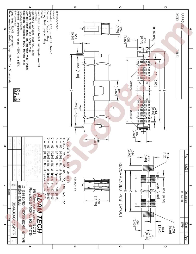 BB8-SA-XXX-G-12.35-PP-TR