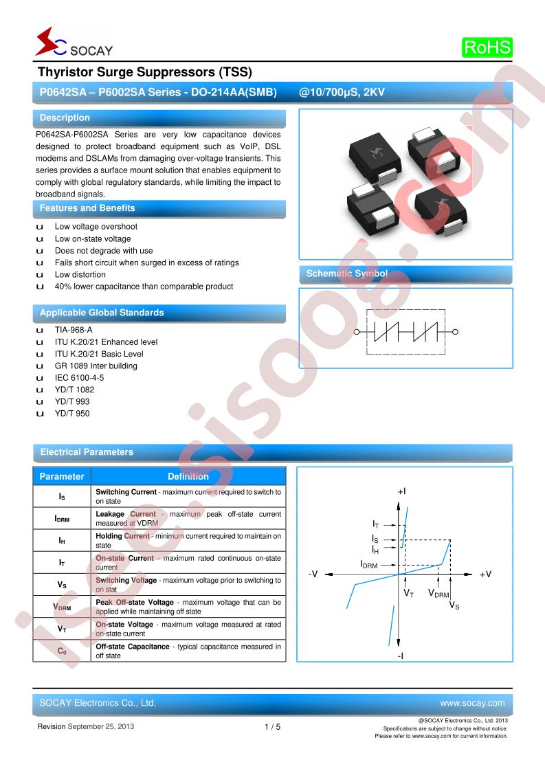 P0642SA