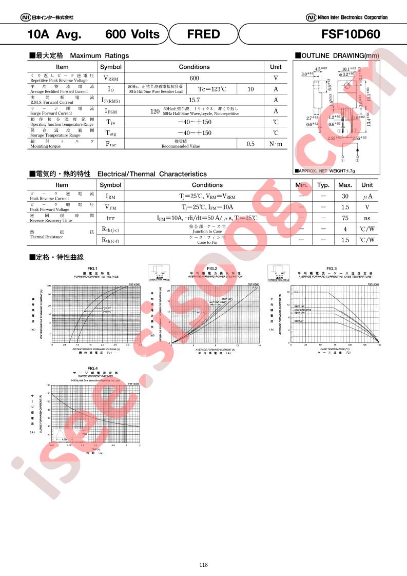 FSF10D60