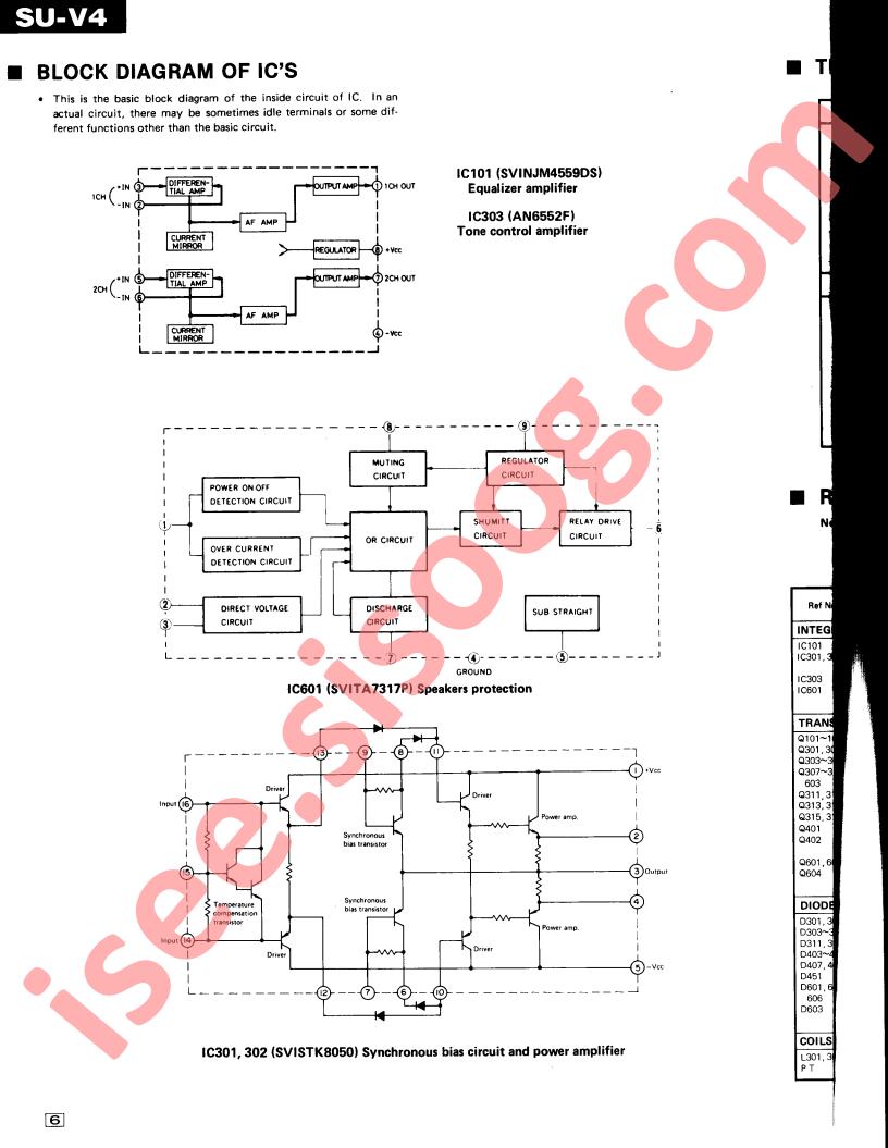 IC601