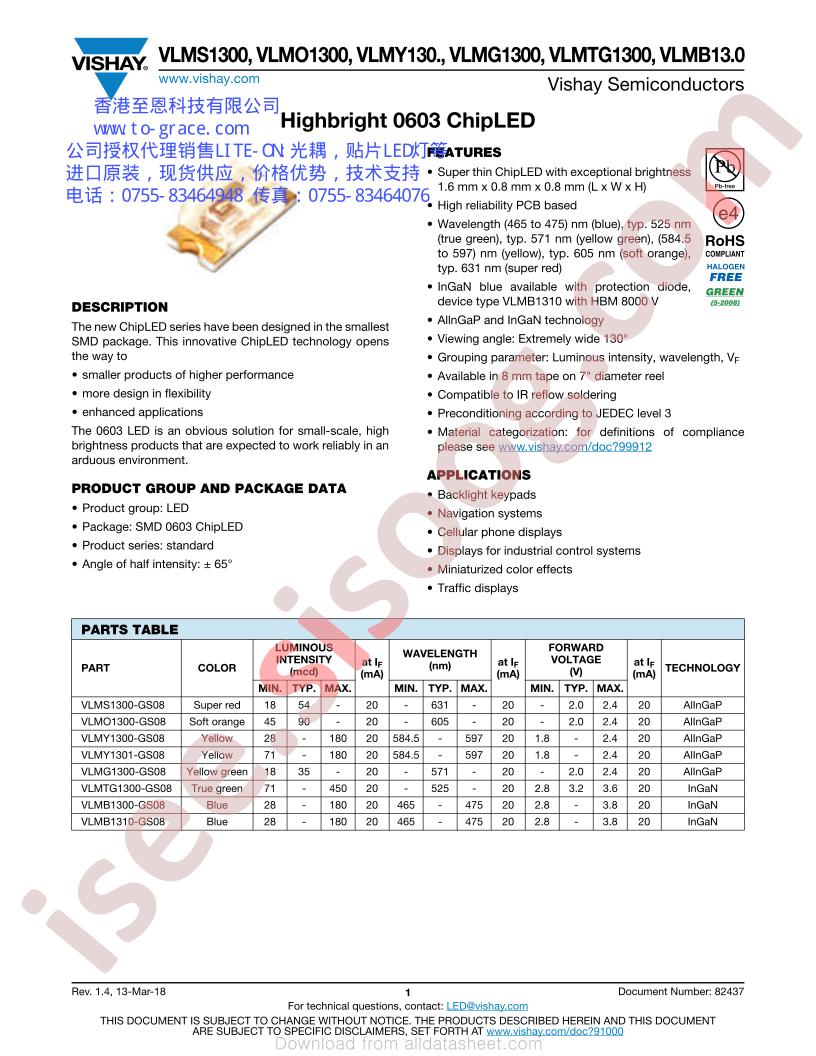 VLMS1300