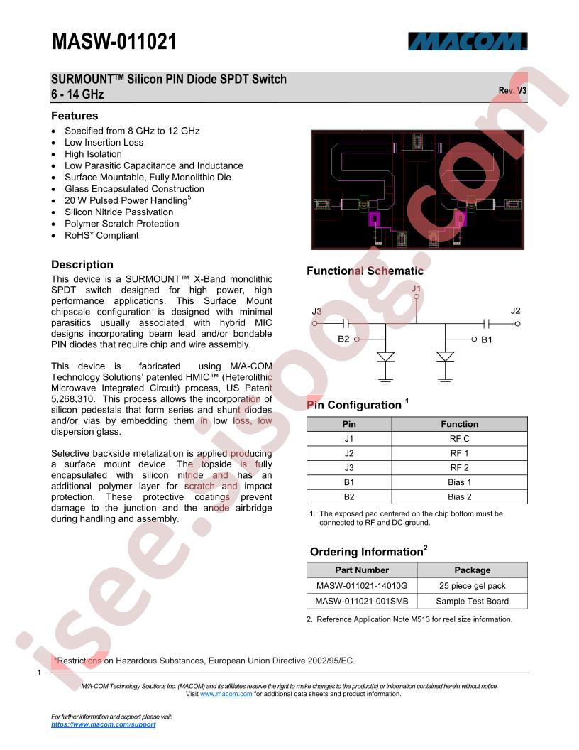 MASW-011021-001SMB