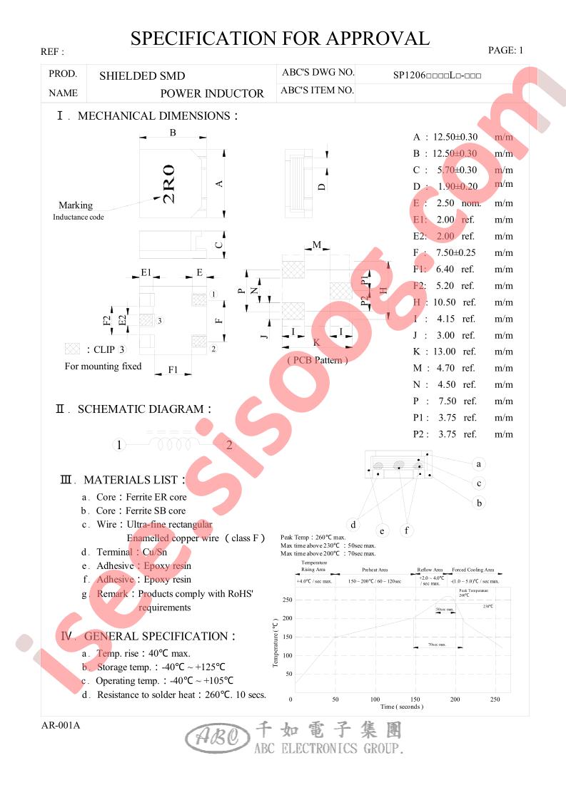 SP12061R3YL