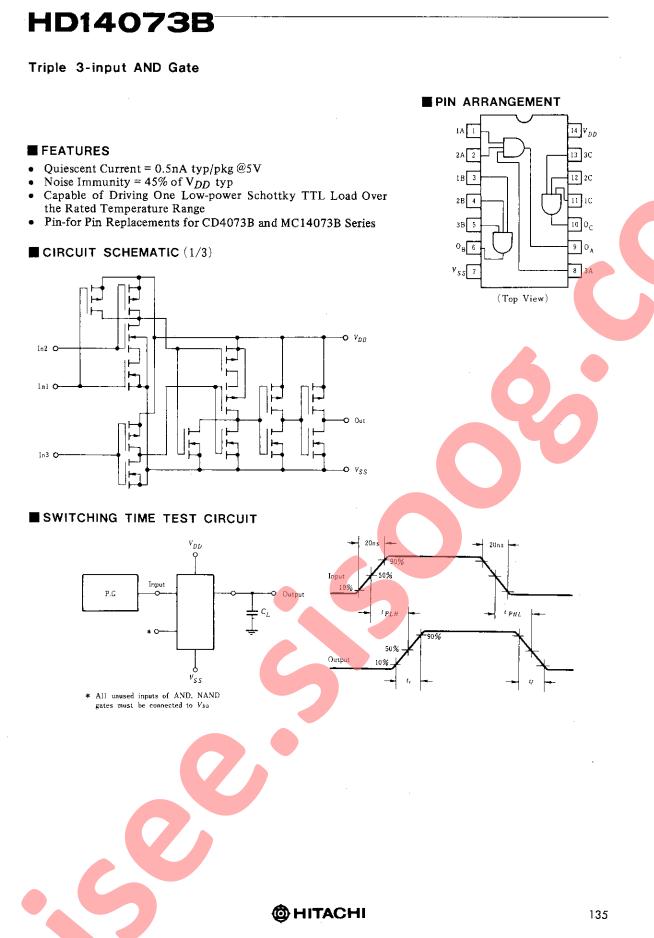 HD14073