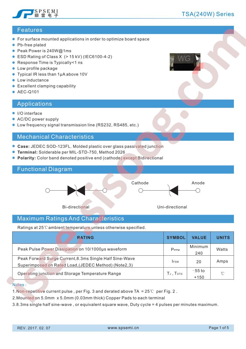TSA20U