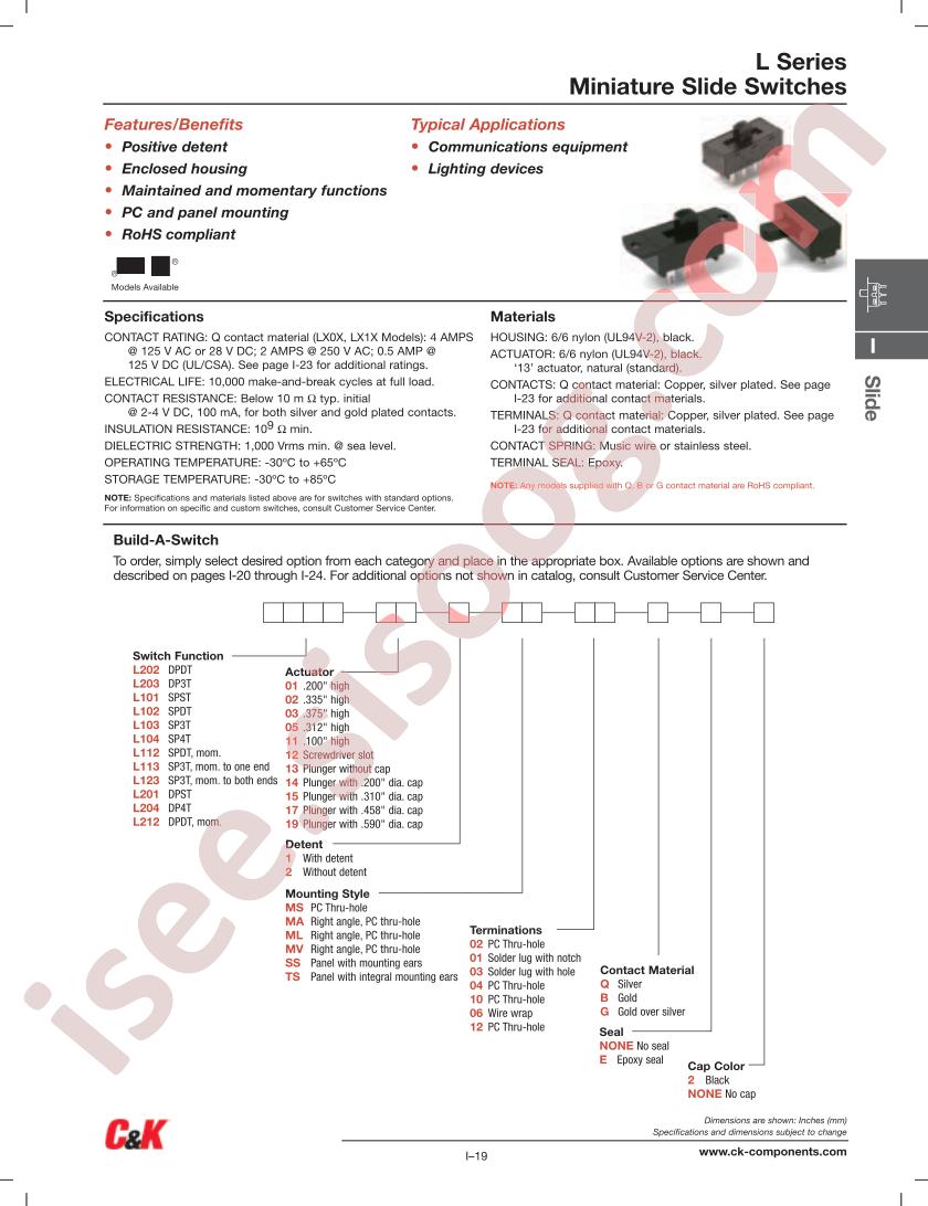L2021MS02QE2