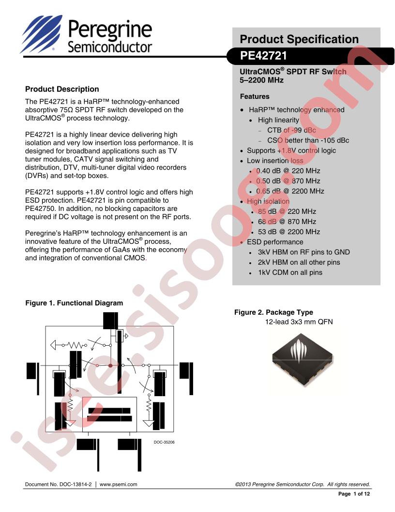 PE42721_15
