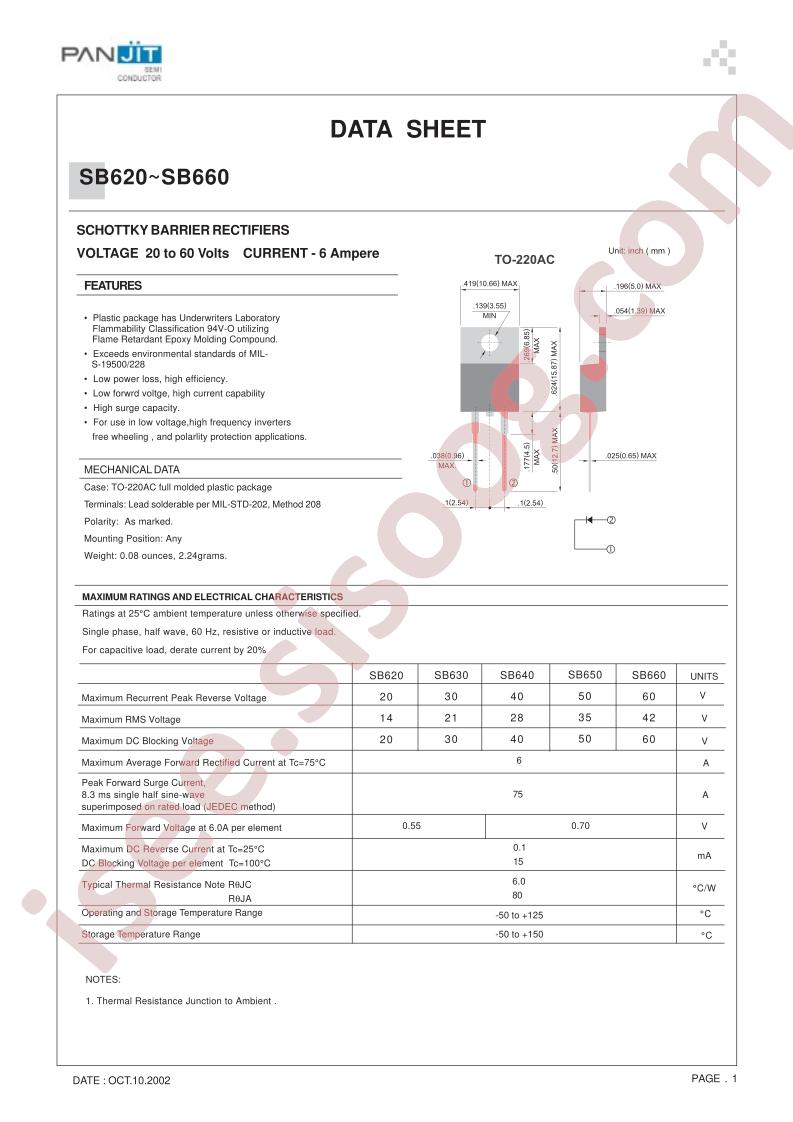 SB620