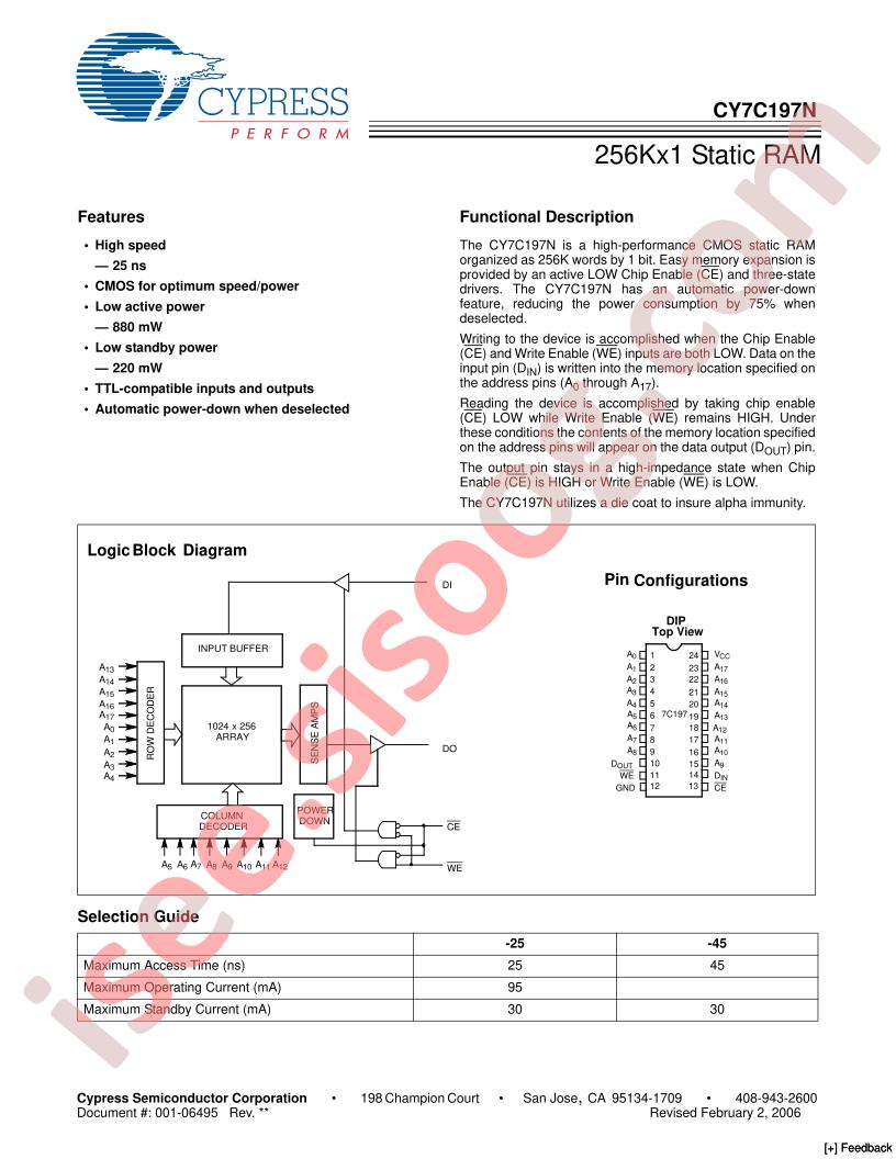 CY7C197N-45PXC