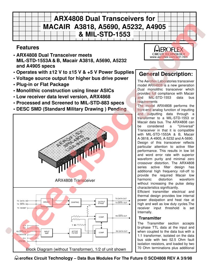 ARX4808-2