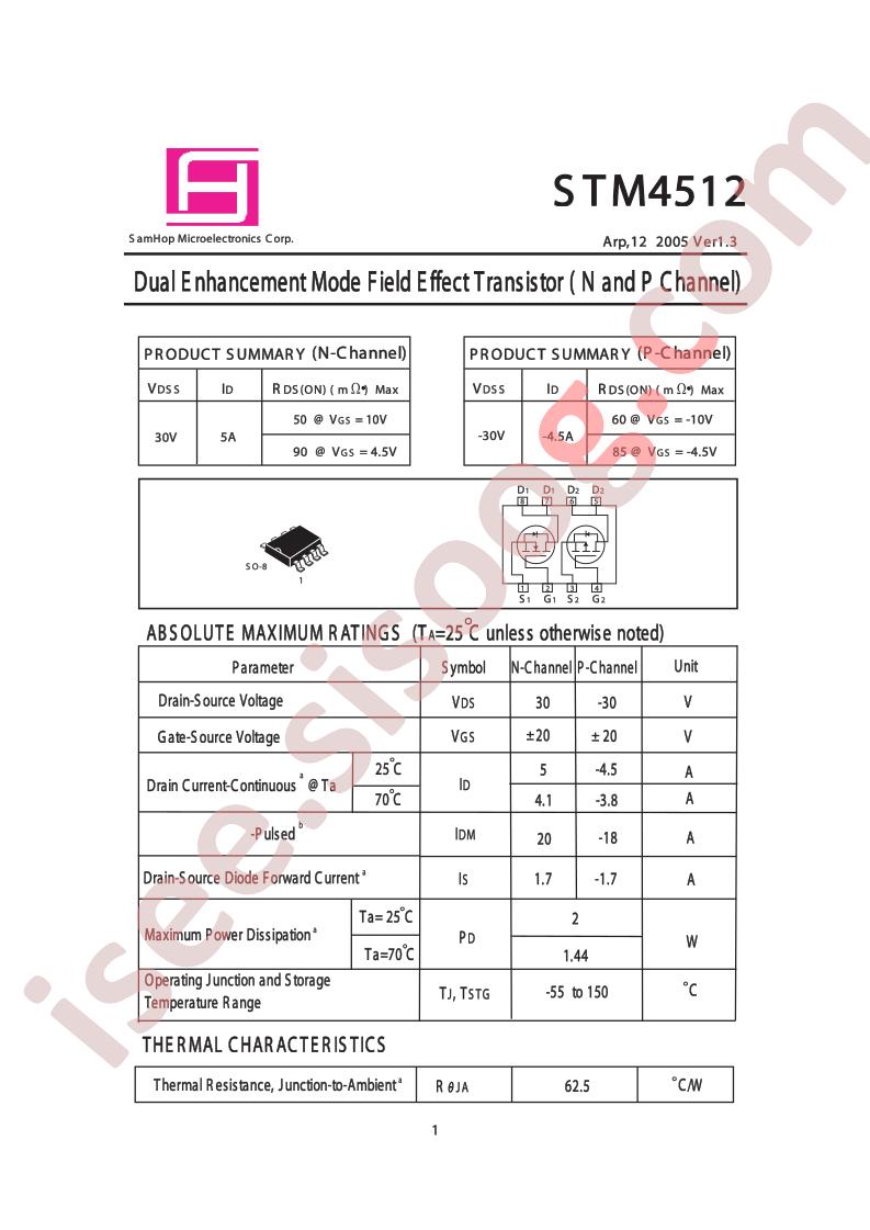 STM4512