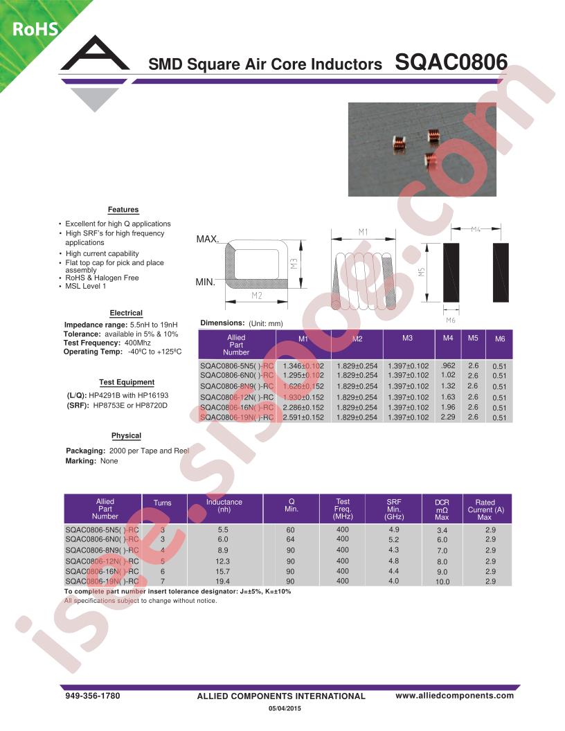 SQAC0806-16N-RC