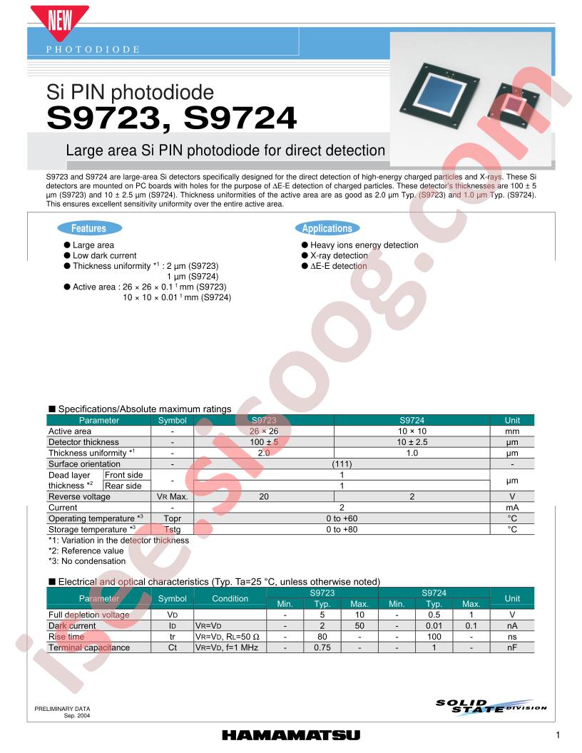 S9723
