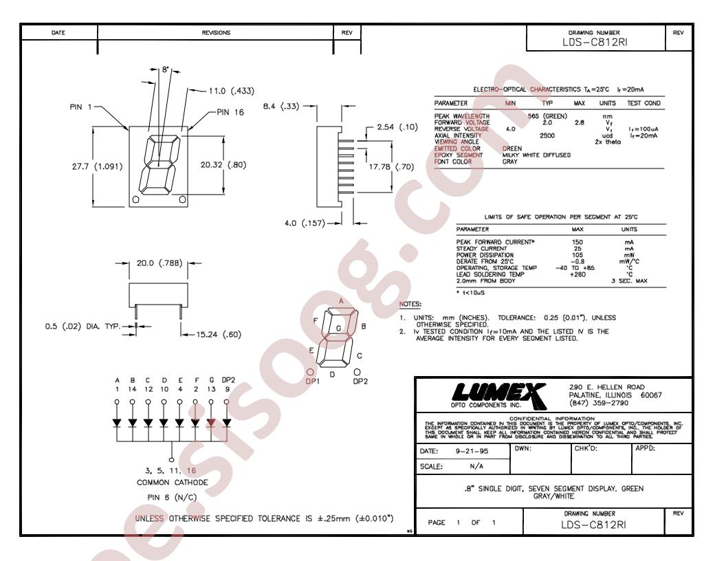 LDS-C812RI