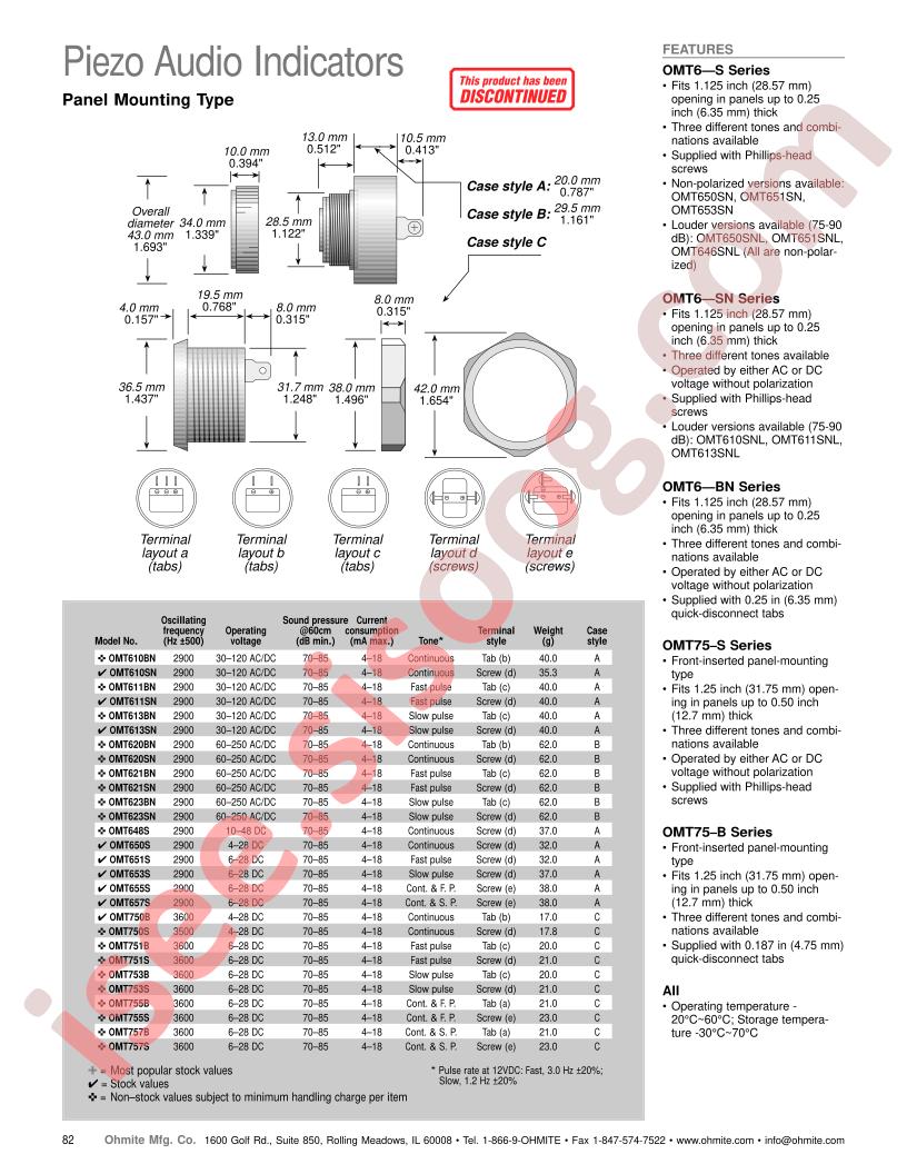 OMT610BN