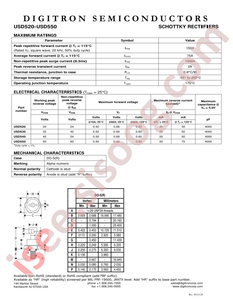 USD545