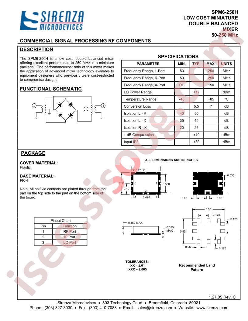 SPM6-250H