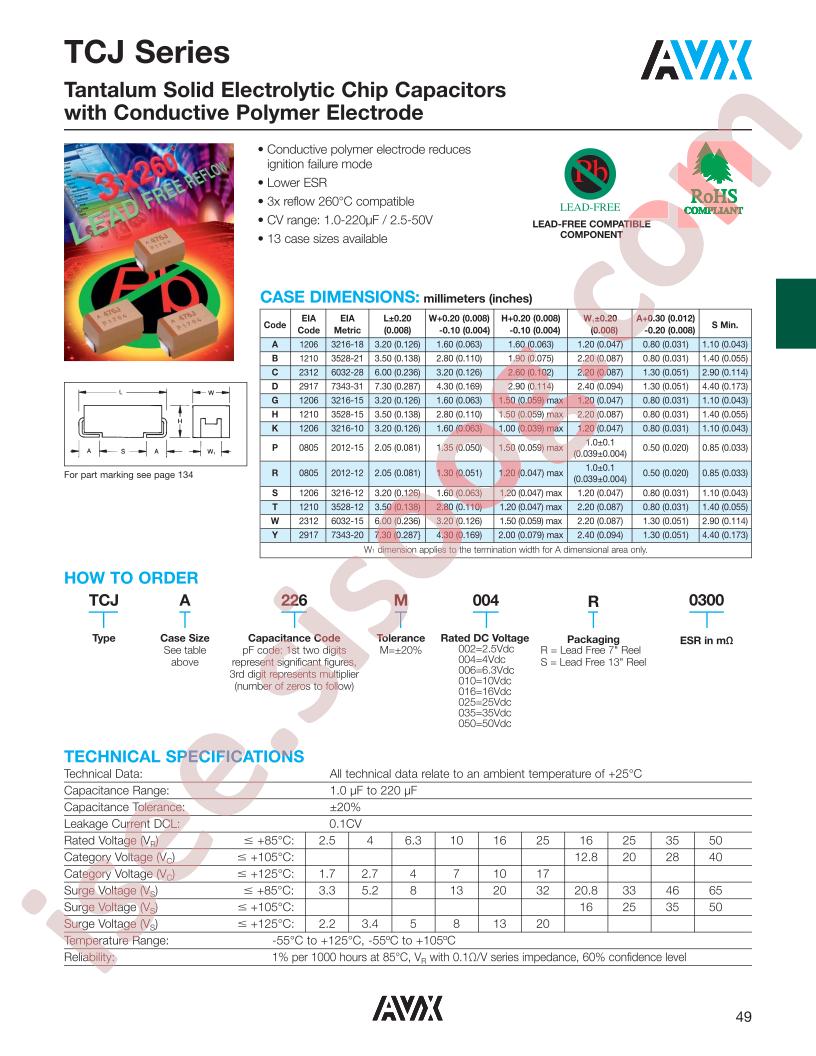 TCJA106M0060300