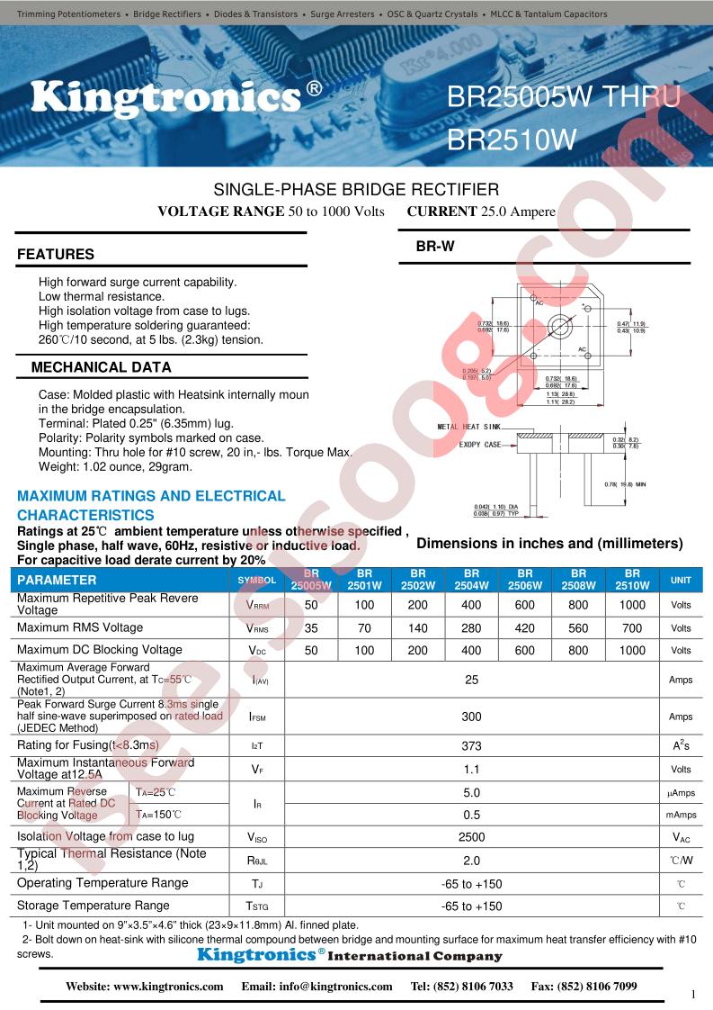 BR25005W