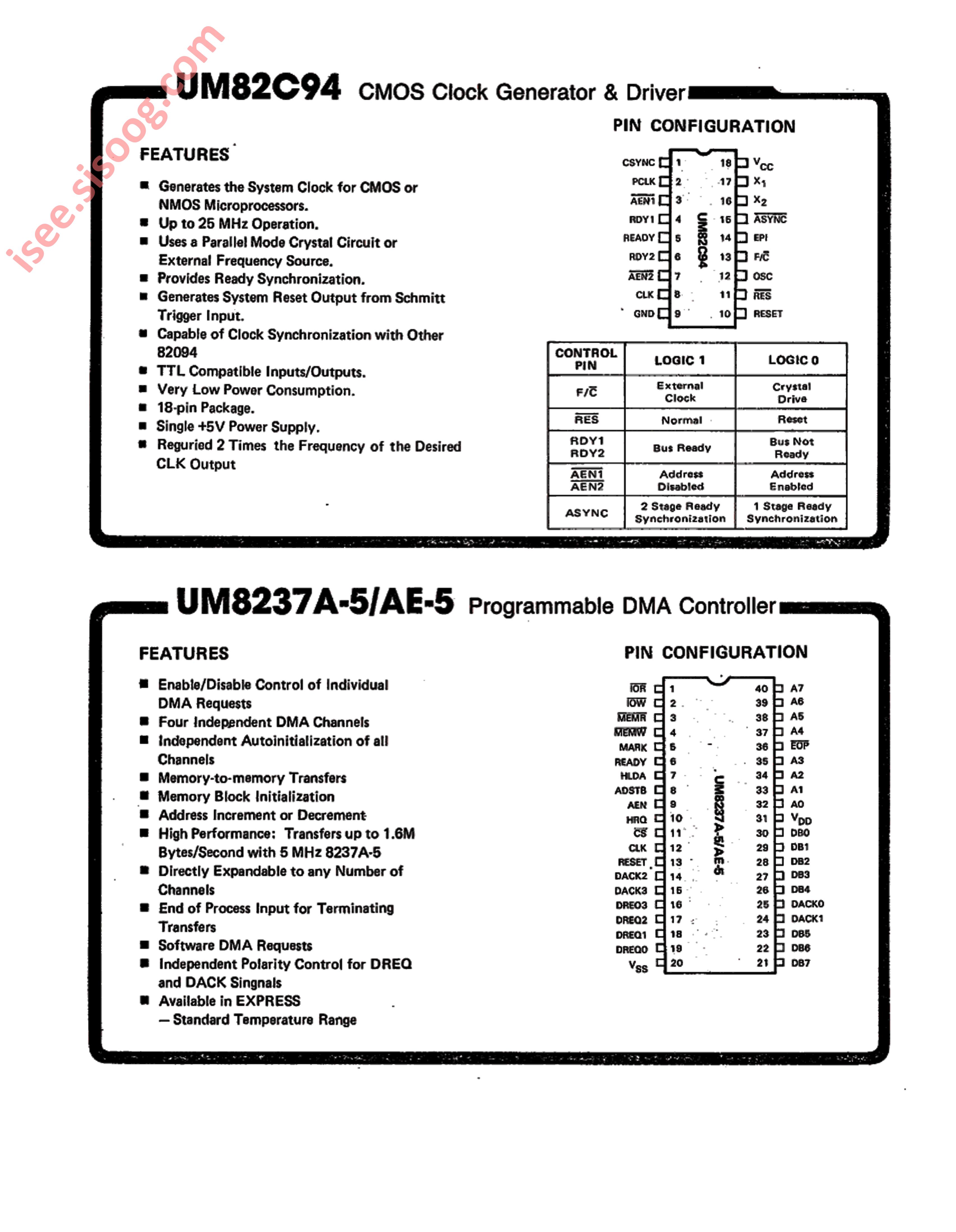 UM82C94