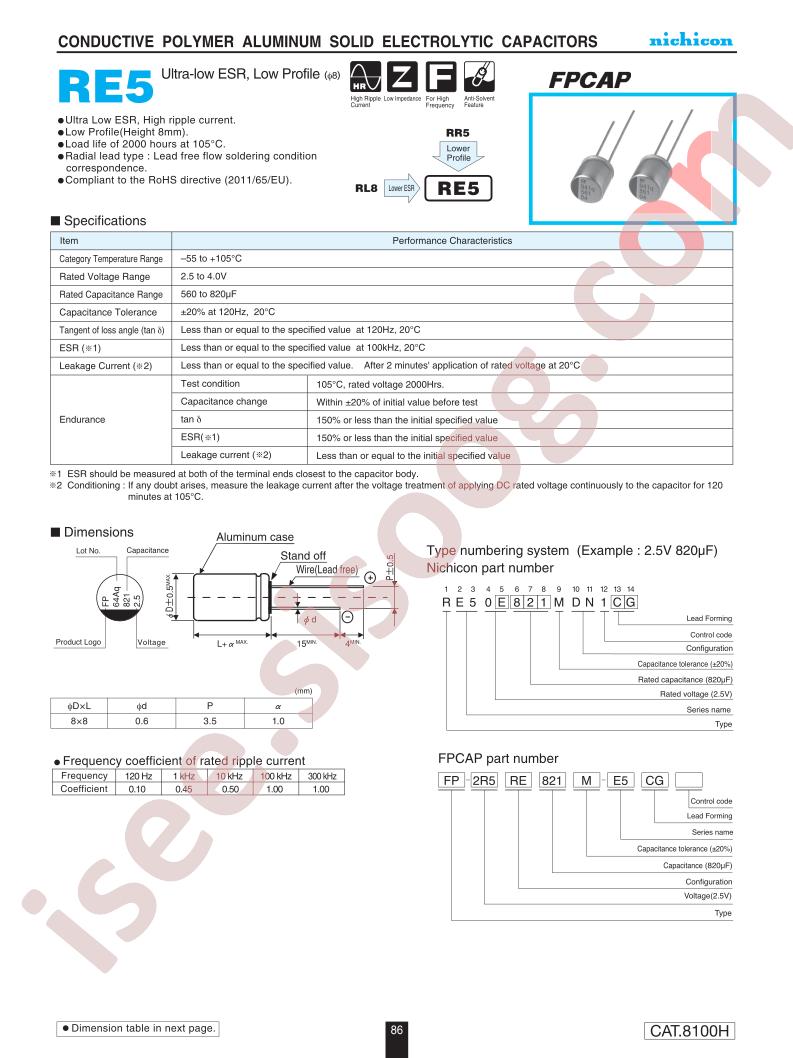 RE50E821MDN1