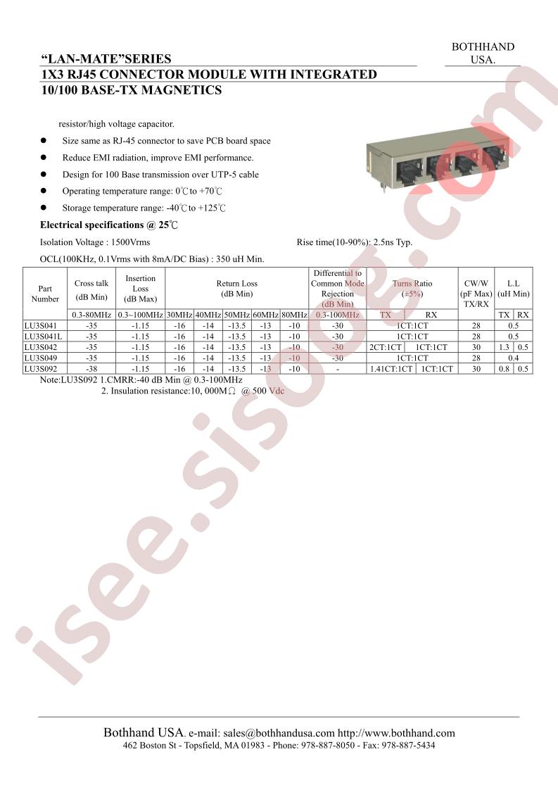 LU3S041