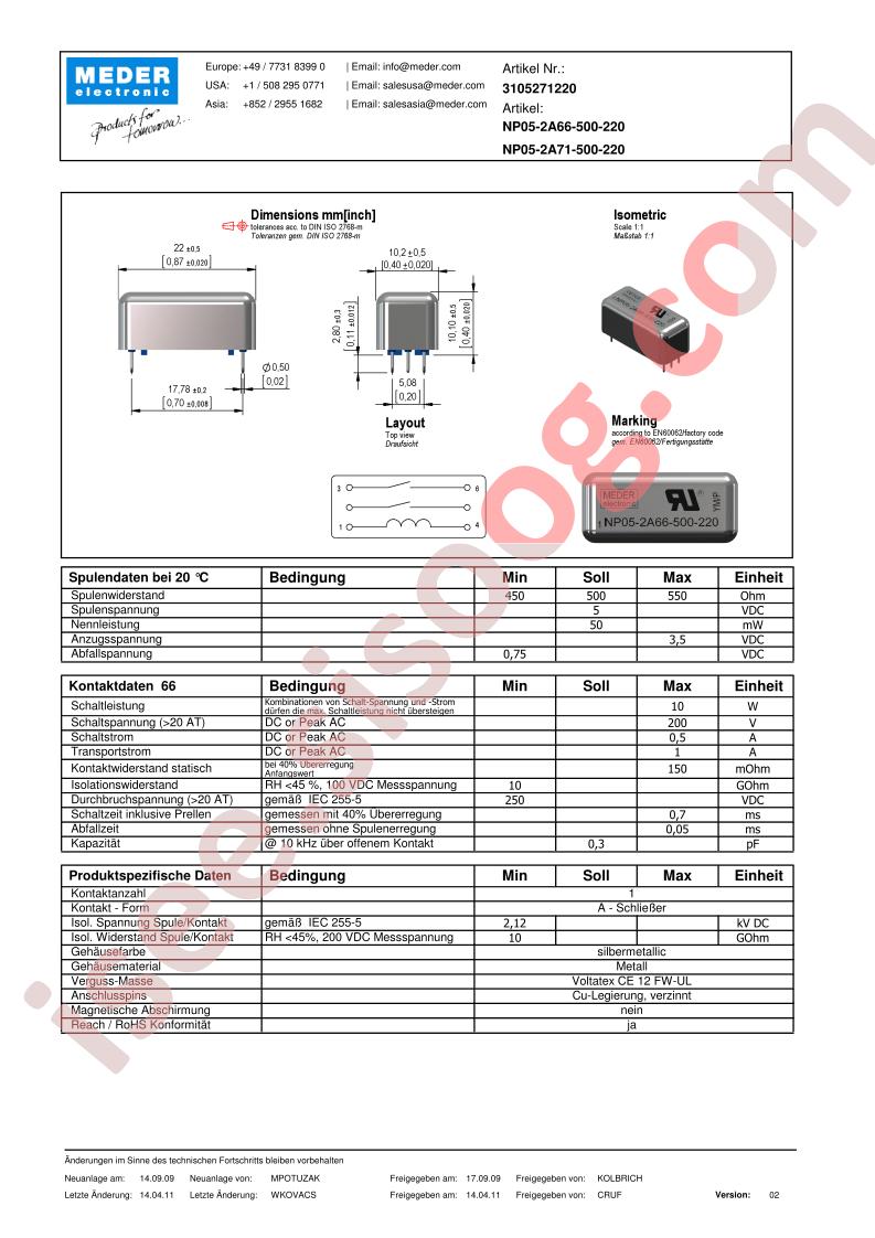 NP05-2A66-500-220_DE