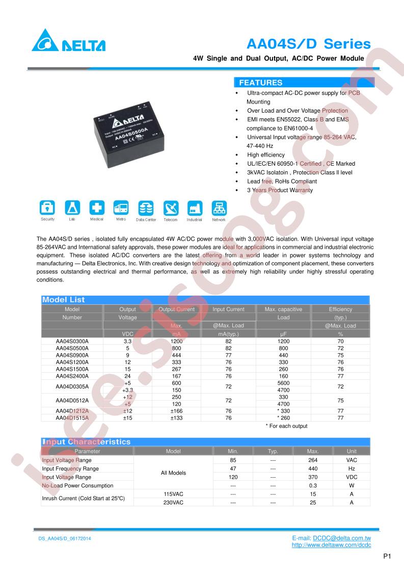 AA04S0300A