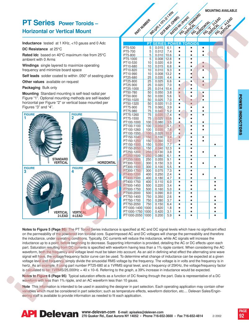 PT500-1750-VM