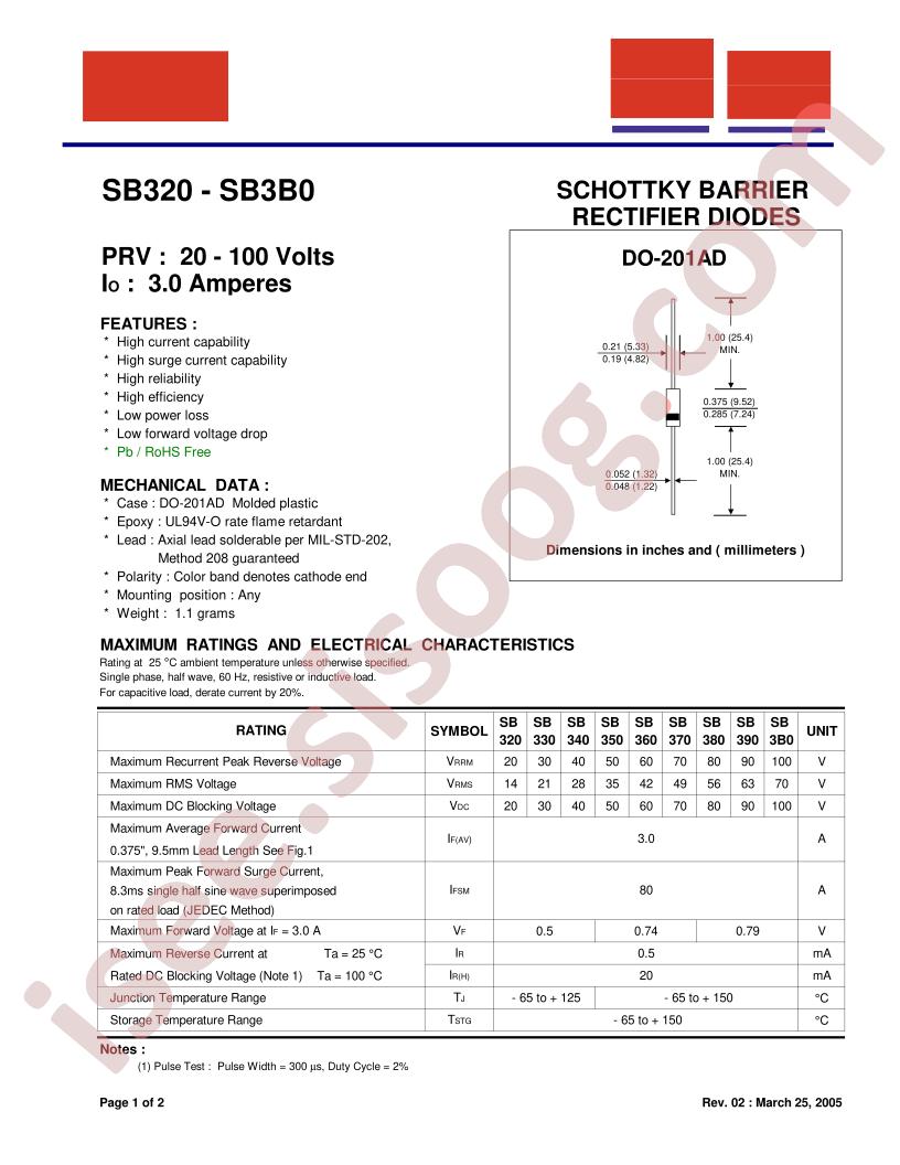 SB320_05